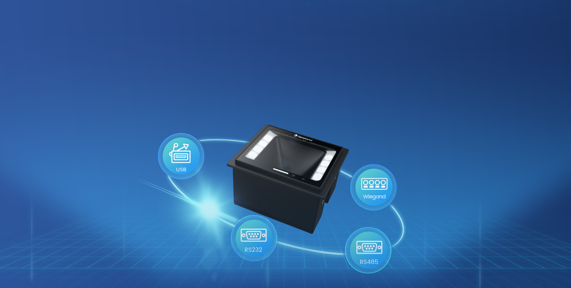 支持多种通讯接口，满足安防、门禁领域应用